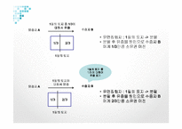 등기법 - 상속, 유증으로 인한 소유권이전등기-10