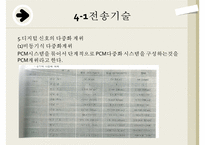 [공업교육론] 유선통신기기에 관해서-5