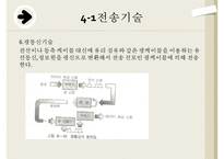 [공업교육론] 유선통신기기에 관해서-7