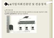 [공업교육론] 유선통신기기에 관해서-14