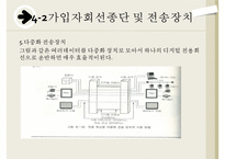 [공업교육론] 유선통신기기에 관해서-15