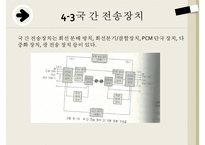 [공업교육론] 유선통신기기에 관해서-16