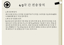 [공업교육론] 유선통신기기에 관해서-17