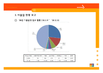 식품관리 - 식품 속 이물질의 현황 보고 및 대처 방안-8