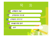 조직구조론 - 광주광역시 교육청-2