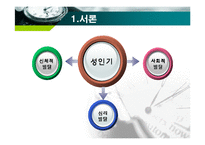 인간행동과 사회환경 - 성인기에 관해서-3