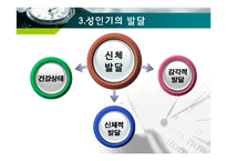 인간행동과 사회환경 - 성인기에 관해서-7