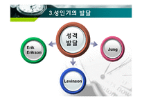 인간행동과 사회환경 - 성인기에 관해서-14