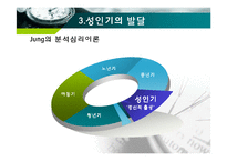 인간행동과 사회환경 - 성인기에 관해서-16
