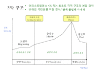 [교양, 연극영화] 내러티브에 대해서-8