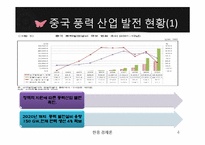 중국의 풍력 발전 산업-4