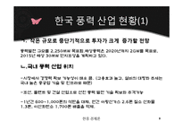 중국의 풍력 발전 산업-9