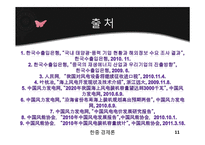 중국의 풍력 발전 산업-11