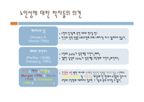노인상담론 - 노인의 이성교제와 성관계-11