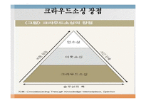 정보사회와 대중매체 - 크라우드 소싱과 플래시 몹-5