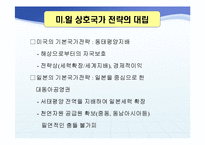 태평양전쟁 분석 및 교훈-18