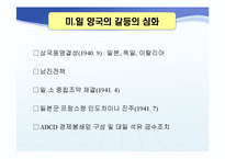 태평양전쟁 분석 및 교훈-19
