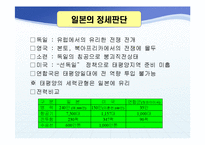 태평양전쟁 분석 및 교훈-20