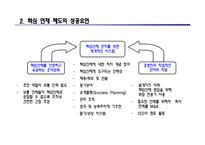 구성원, 핵심인재 역량개발 방안-5