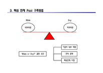 구성원, 핵심인재 역량개발 방안-6