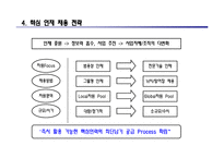 구성원, 핵심인재 역량개발 방안-7