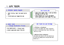 구성원, 핵심인재 역량개발 방안-13