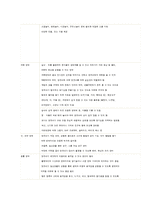 [아동복지론] 영유아를 위한 보육환경-14