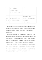 국내 인터넷 쇼핑몰의 전자결제 유형 분석-16