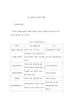 국내 인터넷 쇼핑몰의 전자결제 유형 분석-17