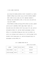 국내 인터넷 쇼핑몰의 전자결제 유형 분석-19