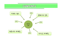 광고홍보 소프트웨어에 관해-1