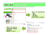 광고홍보 소프트웨어에 관해-3