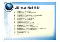 미래학 - 개인정보와 정보보호-5
