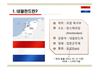 국제관광 - 네덜란드 관광-3