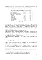 [사회문제] 실업률 - 청년실업을 중심으로-12