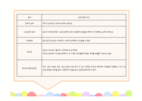 아동발달과교육 - 성역할 및 도덕성발달-6