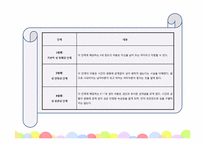 아동발달과교육 - 성역할 및 도덕성발달-13