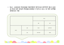 아동발달과교육 - 성역할 및 도덕성발달-18