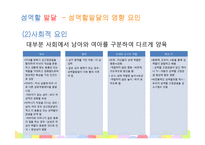 아동발달과교육 - 성역할 및 도덕성발달-20