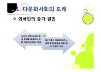 다문화사회의 도래 - 다양성에 대한 이해와 바람직한 사회통합-5