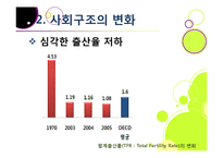 다문화사회의 도래 - 다양성에 대한 이해와 바람직한 사회통합-8