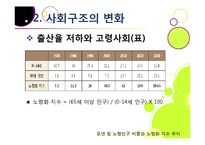 다문화사회의 도래 - 다양성에 대한 이해와 바람직한 사회통합-10