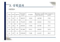 수리학 - 정수압의 측정-15
