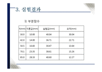 수리학 - 정수압의 측정-16