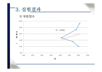 수리학 - 정수압의 측정-17
