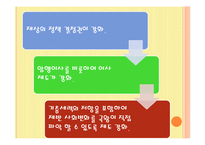 [고고미술사학] 정조의 탕평책-14