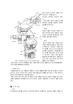 한국 전통건축의 환경친화성의 분석-3
