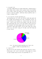 [청소년복지론] 시설보호 청소년 문제의 원인과 대책-4