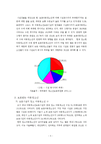 [청소년복지론] 시설보호 청소년 문제의 원인과 대책-5
