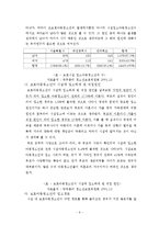 [청소년복지론] 시설보호 청소년 문제의 원인과 대책-6